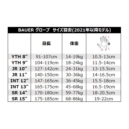 BAUER グローブ S23 シュープリーム MACH インター アイスホッケー 