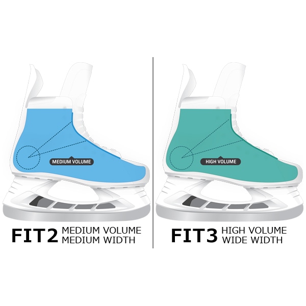 カナダノアイスホッケ靴bauer会社の正規品です。 楽天市場】BAUER/バウアー S25 VAPOR FLY40 ジュニア【アイスホッケー