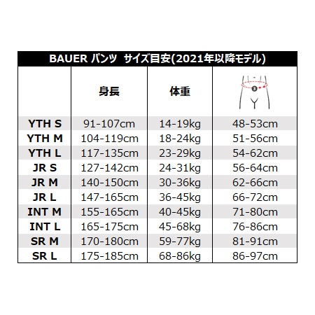 送料無料】BAUER パンツ S25 ベイパー FLYLITE インター アイス