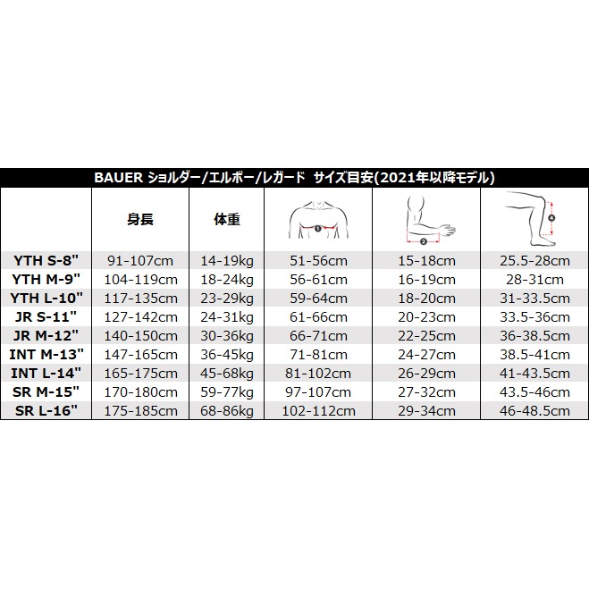 Bauer Outage トレーニングセットアップ XLサイズ BAUER ショルダー S26 シュープリーム F40 インター アイスホッケー