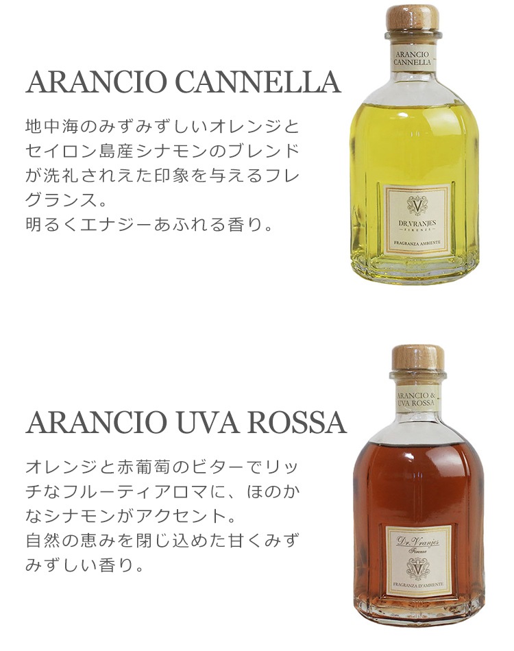 ドットール・ヴラニエス ドットールヴラニエス フレグランス リード