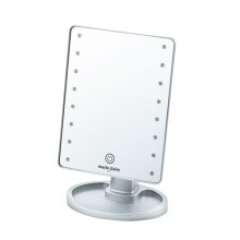 �ޥꡦ���졼�� LED�饤���ղ�ž������ɥߥ顼