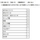 国産　★大根葉チップ　10g　《小鳥用》　◆◆ 【黒瀬ペットフード】