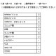 国産　★にんじんチップ　20g　《小鳥用》　◆◆ 【黒瀬ペットフード】