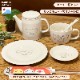 【なごみシリーズ】《単品》陶器スプーン　★あしあと　(鳥ミックス)　◆ゆうパケット対応◆　オカメインコ　セキセイインコ　文鳥　シマエナガ
