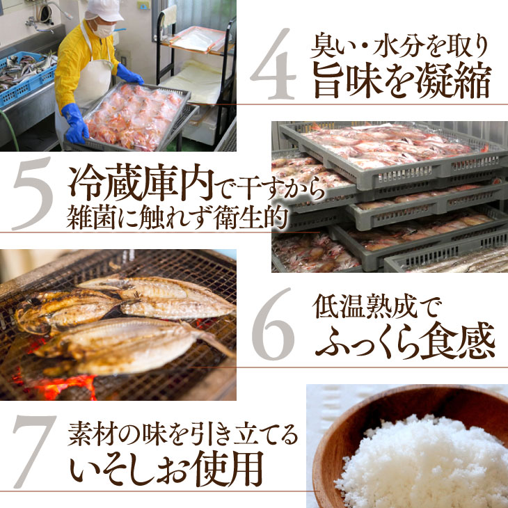 ギフト仕様【のどぐろ入り贅沢干物7種 セット】博多港 直送 お