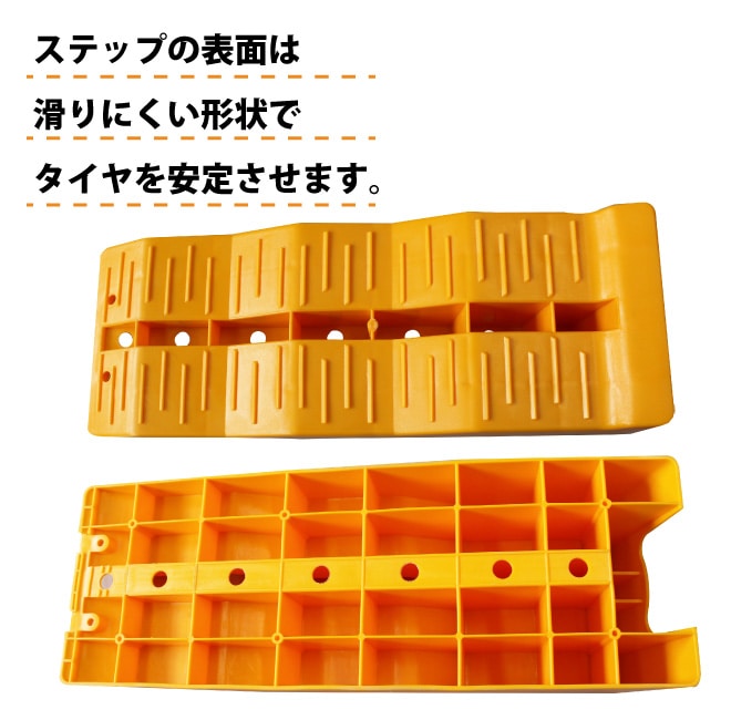 FIAMMAカースロープ レベルアップ 楽天市場】FIAMMAフィアマレベル