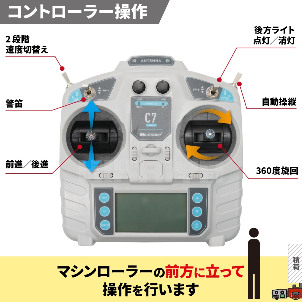 マシンローラー 電動 ワイヤレス 垂直耐荷重4t 搬送能力10t 補助