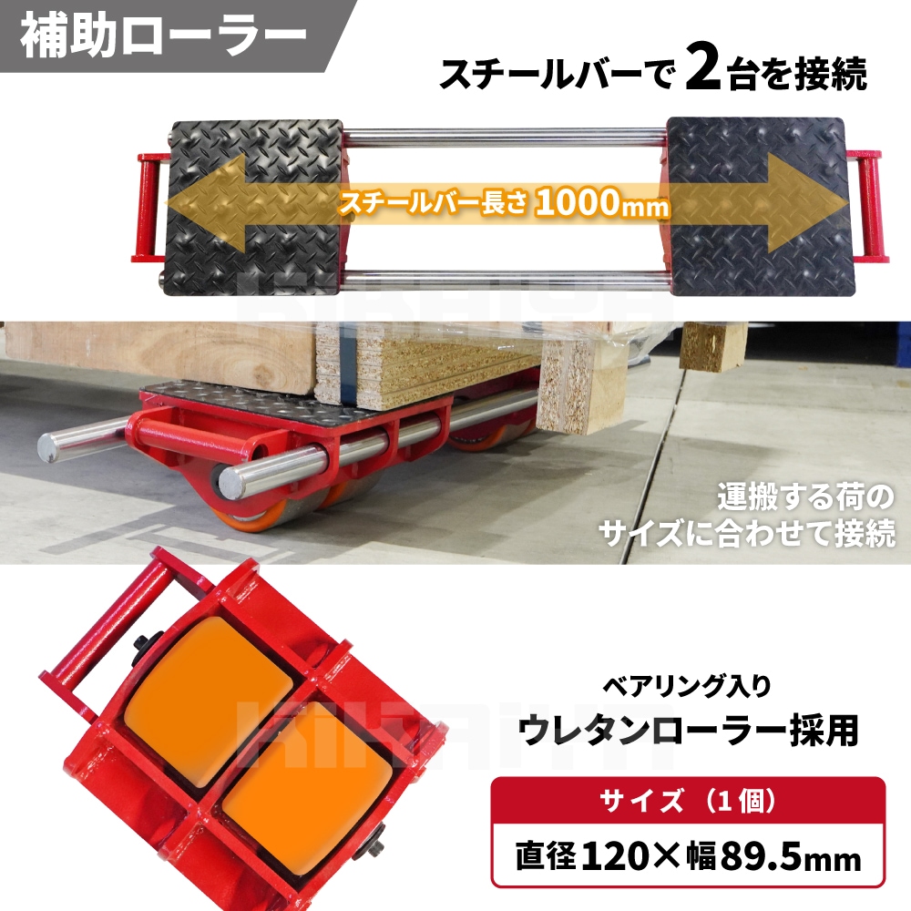マシンローラー 電動 ワイヤレス 垂直耐荷重4t 搬送能力10t 補助