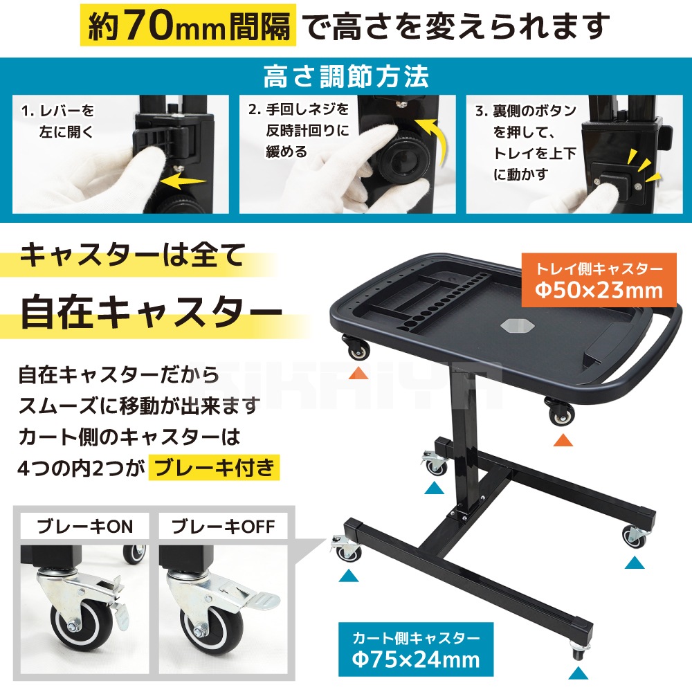 タグなし】新品未使用 ミルウォーキー パックアウト 3段引き出し