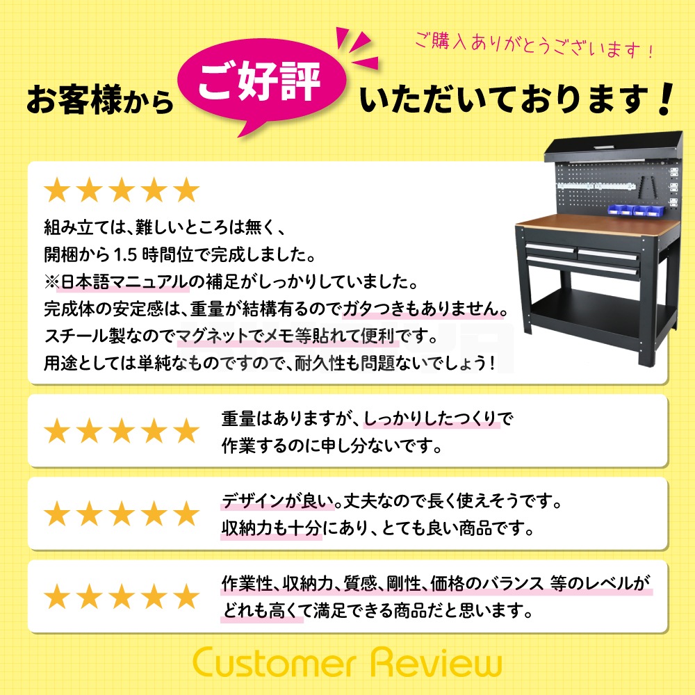 ワークテーブル バックボード付 W1155×D635×H1590mm 作業台 業務用