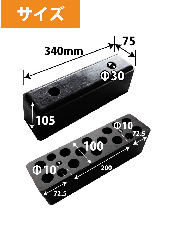 カーストッパー 壁 ターミナルラバー ドックダンパー ドックカーストップ プラットホームバンパー ターミナルバンパー カーストップ KIKAIYA