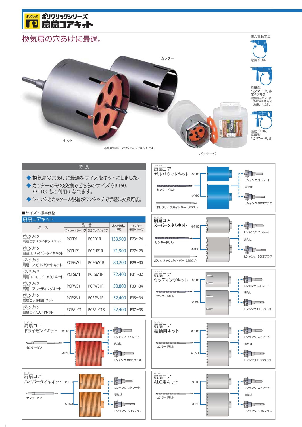 Φ55、Φ45、Φ32 ごつい ミヤナガ 乾式ブロック用ドライモンド  