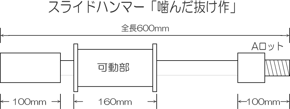 �����ӥåȰ���ȴ������ ���饤�ɥϥ�ޡ� �����ȴ�����A���åȤͤ���