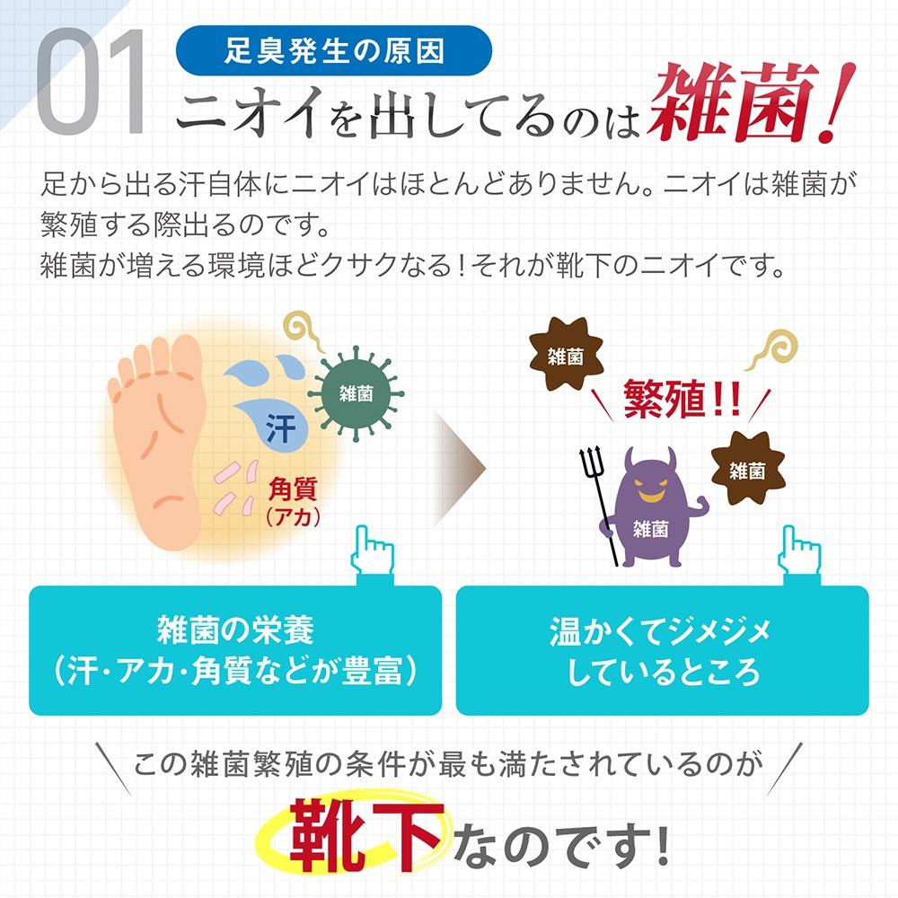 デオルラインソックス MEN　同色２足組