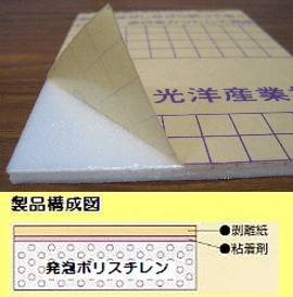 �ǥ����å� 5mm��910mm��1820mm (7������)