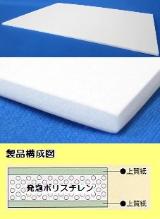 �ǥ��ѥͥ��ޥ����Ž��  3mm(1��)