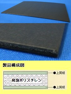 �ǥ��ѥͥ��ޥ����Ž��  3mm(1��)