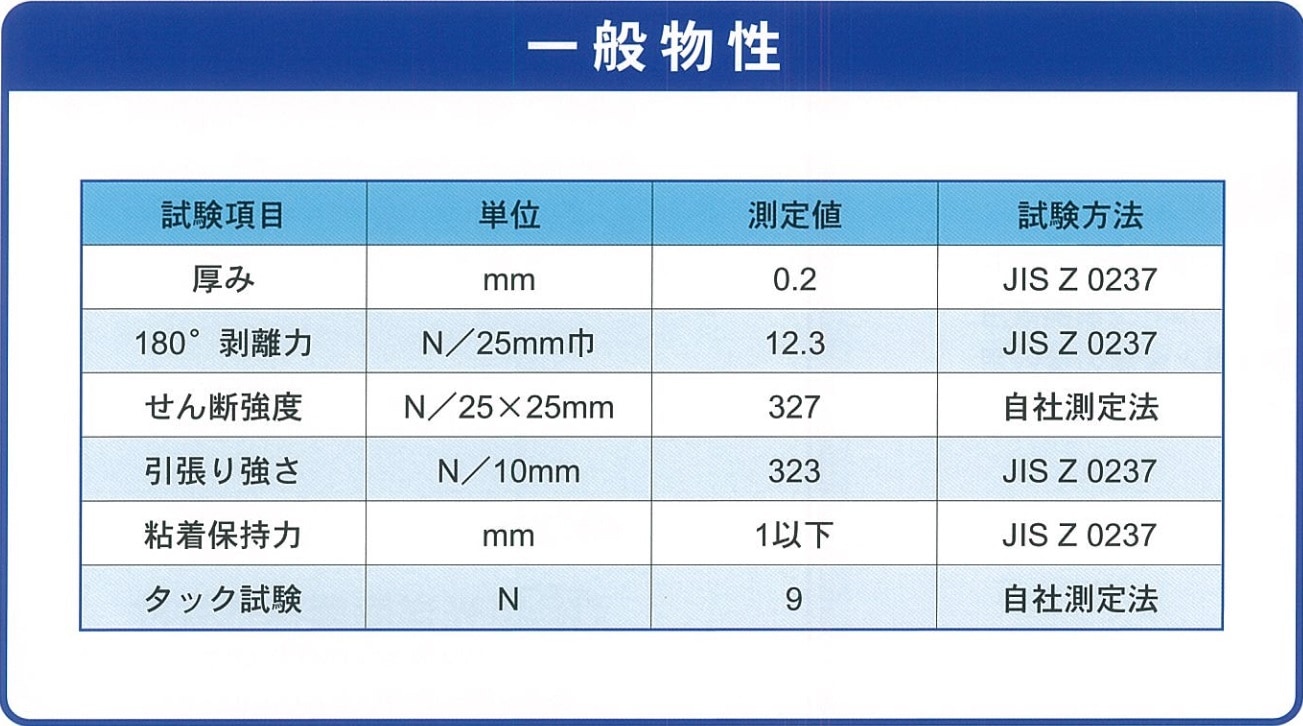 żȥƳǴơ(KOYOSSơ) 1