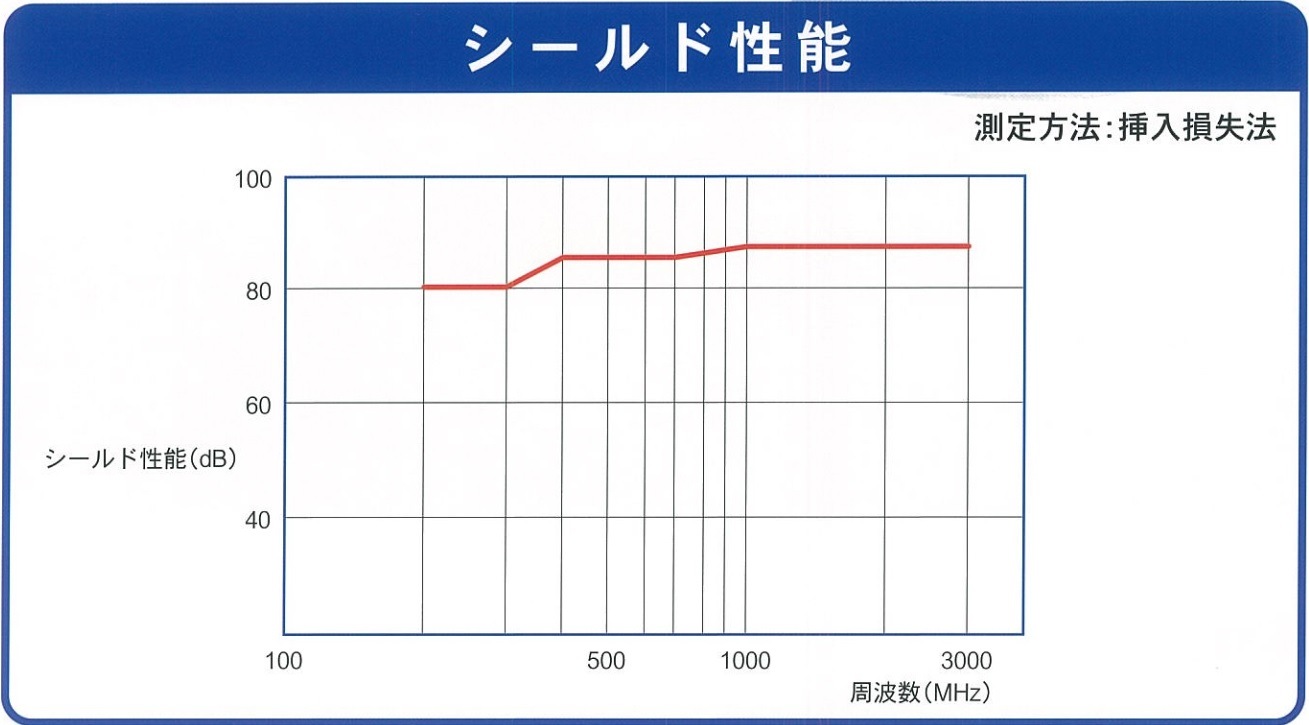 żȥƳǴơ(KOYOSSơ) 1
