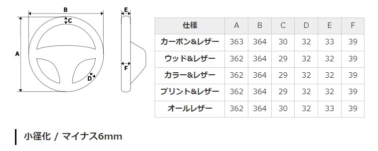 ����ˡ� JB64 JB74 ���ƥ���󥰥ۥ����� ���ꥸ�ʥ륷�꡼�� ������쥶�� �֥�å��桼�����ƥå� ��åɡߥ֥�å� �桼�����ƥå� ����ˡ������� �쥢�� REAL �ϥ�ɥ� �ѡ��� �������� ��¤