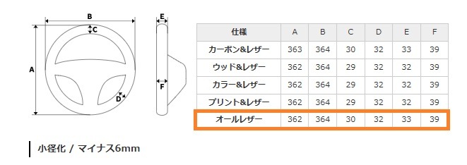 ����ˡ� JB64 ������ �Υޥ� K-PRO ���ꥸ�ʥ� ���ƥ���󥰥ۥ����� ������쥶��  ���������Хå��б� ����������ɥ쥶�� ����ƥꥢ �ϥ�ɥ� �ѡ��� �������� ��¤
