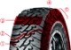 ����ˡ� ������ �襳�ϥ� ���������� GEOLANDAR M/T 175/80R16 G003 4�� ���ϰ��̸����������꾦��