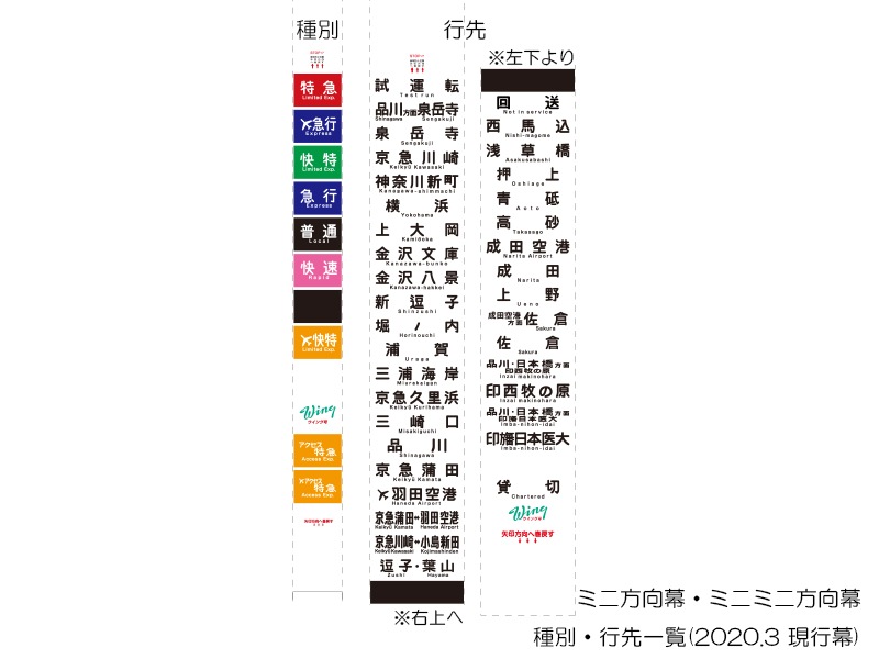 �ߥ˥ߥ��������1500����