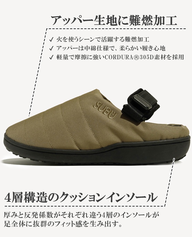 SUBU NANNEN+H スブ 難燃+H sb-nanh