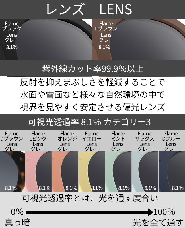 サンサンページ^ ^ IZIPIZI SUN KIDS イジピジ サングラス キッズ用 IZ-KP | すべての商品