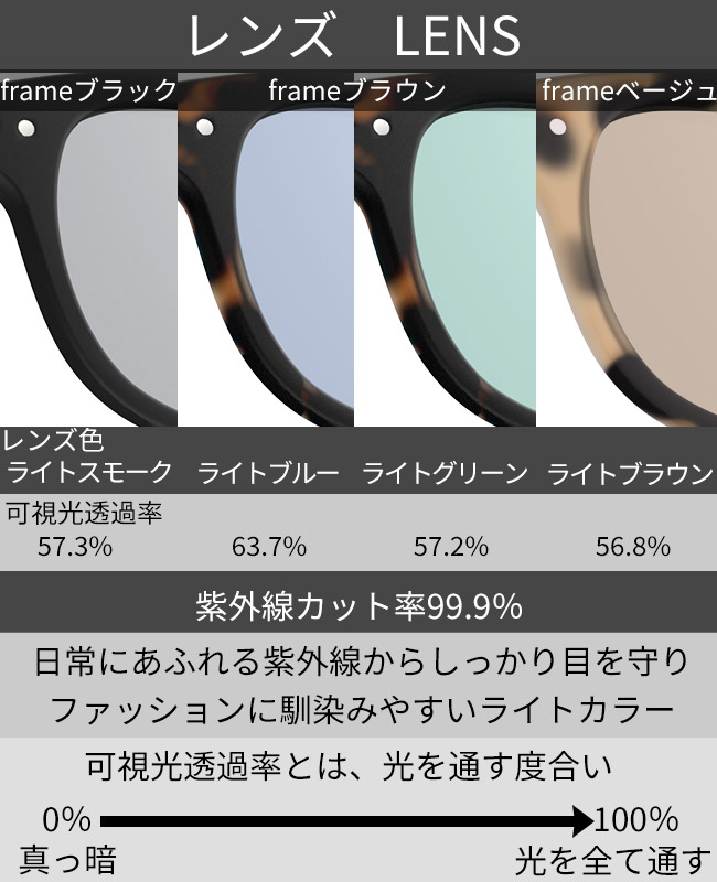 IZIPIZI SUN LIGHT COLOR イジピジ サングラス ライトカラー