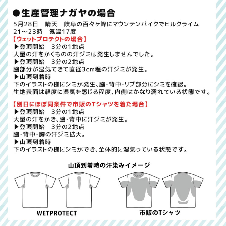 クリフメイヤー[公式] ウェットプロテクトT(コーンボーイ) MENS 2547805