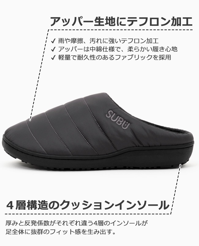 SUBU PERMANENT スブ パーマネント SB-PERM