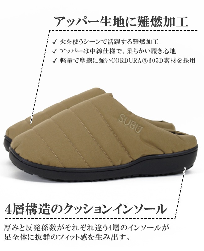 SUBU NANNEN スブ 難燃 SB-NAN