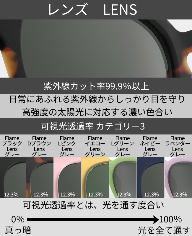 IZIPIZI SUN JUNIOR イジピジ サングラス ジュニア IZ-J