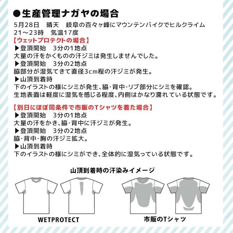 クリフメイヤー[公式] ウェットプロテクトT(鼻ぺちゃ) MENS 2547803