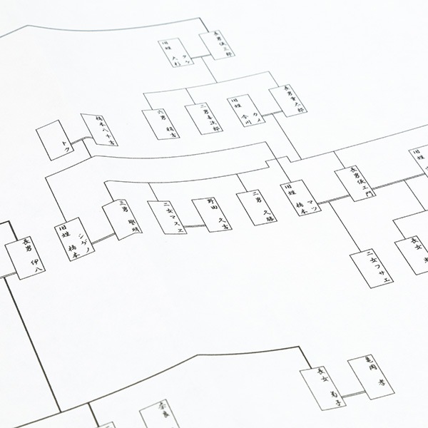 ����˻� �ȷϿ� ������8�ȷ� ��Ȣ�դ� �ϡ��ɥ��С� 2��ʣ���դ�