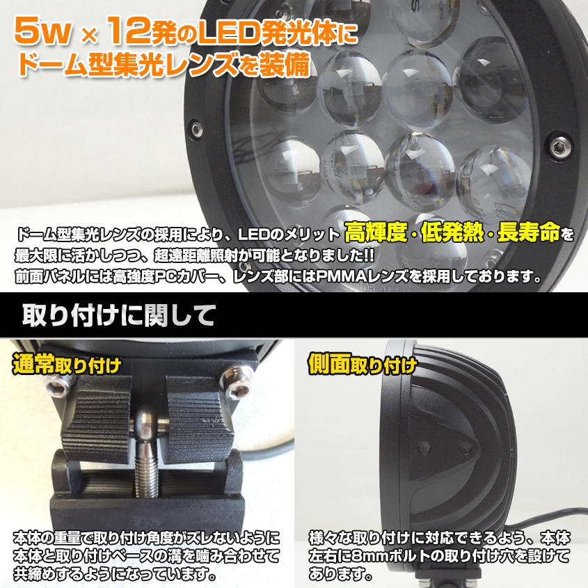 LEDサーチライト 60w 4000k 昼白色 スポット配光 DC12v/24v 対応 (配光