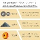 160g オレンジゴールド タイラバ用 タングステンヘッド 【保護チューブ付き】