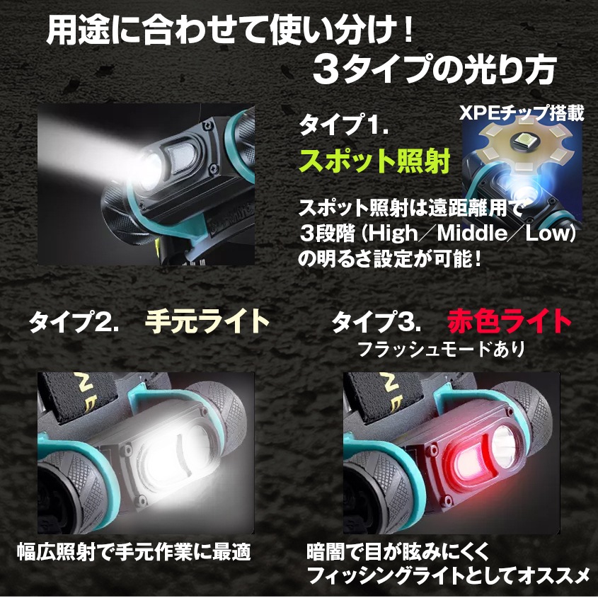 LEDヘッドライト 【スポット / 手元ライト / レッドライト】搭載 3WAYライト (リチウム電池別売り)