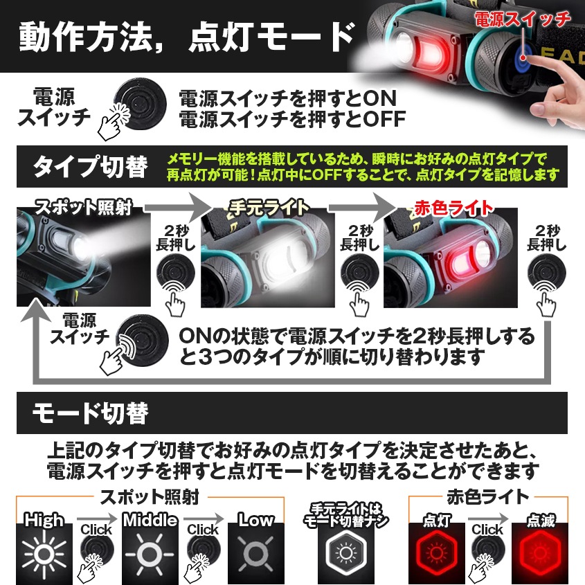 LEDヘッドライト 【スポット / 手元ライト / レッドライト】搭載 3WAYライト (リチウム電池別売り)
