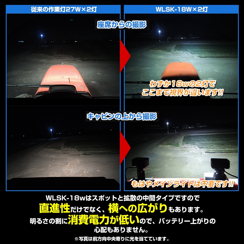 トラック タイヤ灯 荷台ライト 18w スポット配光 DC12v/24v 対応 (SUS316 ステンレスステー仕様)