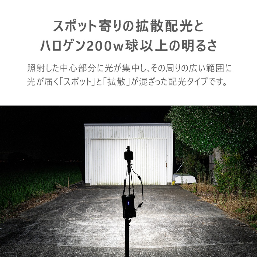 48w 作業灯 投光器 ホワイト発光 拡散配光 DC12v/24v 対応 SUS316 ステンレスステー マリン仕様