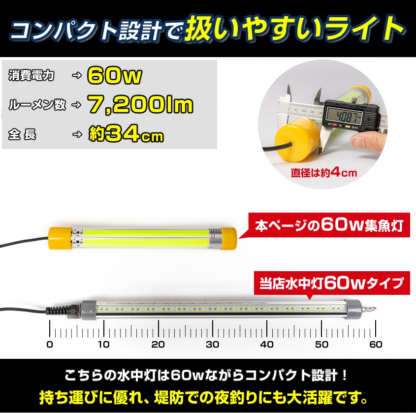 DC12v専用 水中集魚灯 COB 5面発光 60w ブルー