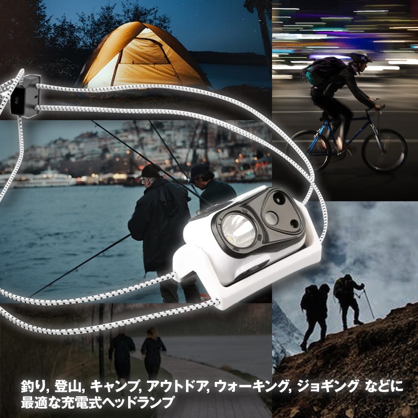 LEDヘッドライト 小型 超軽量タイプ ハンドセンサー搭載 (充電電池内蔵タイプ)