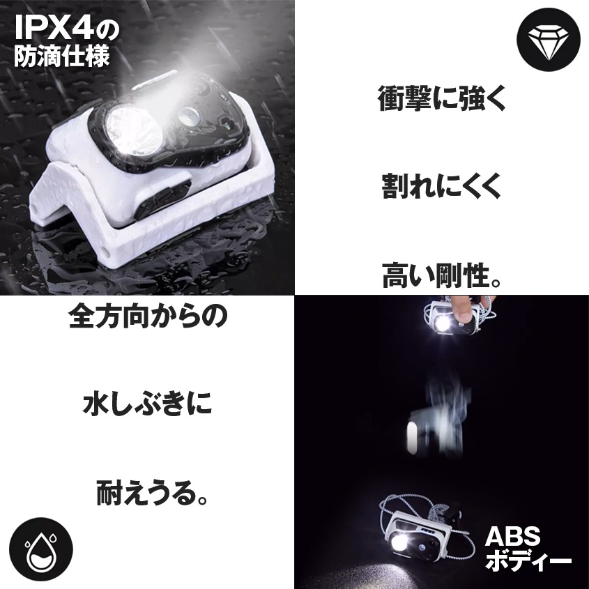 LEDヘッドライト 小型 超軽量タイプ ハンドセンサー搭載 (充電電池内蔵タイプ)