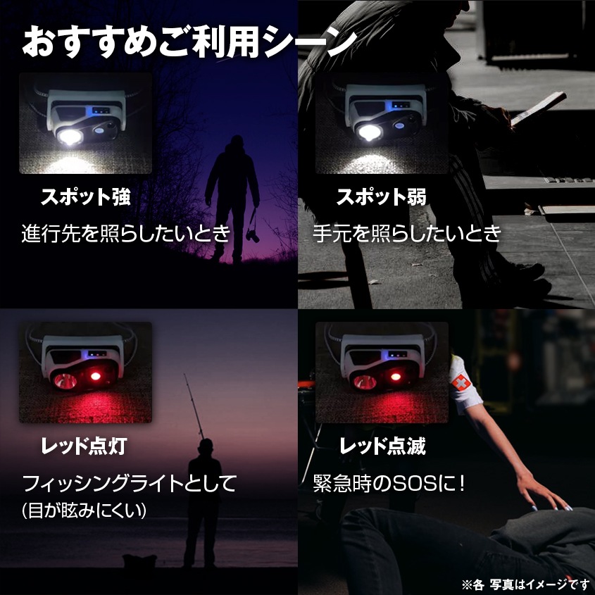 LEDヘッドライト 小型 超軽量タイプ ハンドセンサー搭載 (充電電池内蔵タイプ)