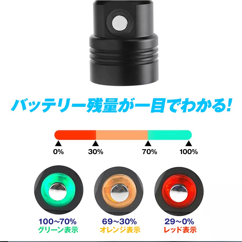 ダイビング用 完全防水 LEDヘッドライト 水深60m対応 (リチウム電池別売り)