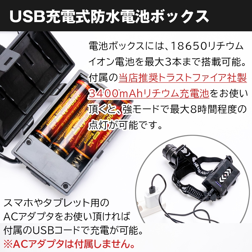 LEDヘッドライト ズーム機能 手元用COBライト 搭載 1800LM 大光量
