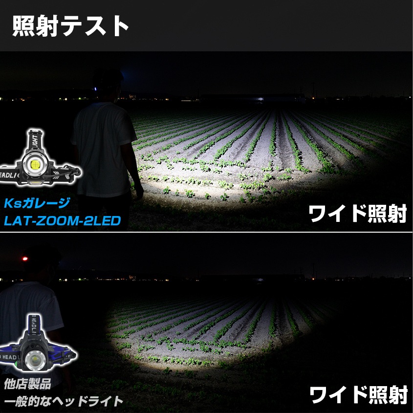 LEDヘッドライト ズーム機能 手元用COBライト 搭載 1800LM 大光量タイプ (リチウム電池3本セット)
